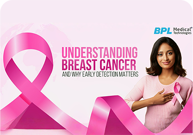 Picture of Understanding Breast Cancer