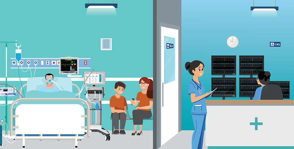 BPL iCare ICU